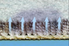How carbonating bubbles lift dirt from carpet fibers